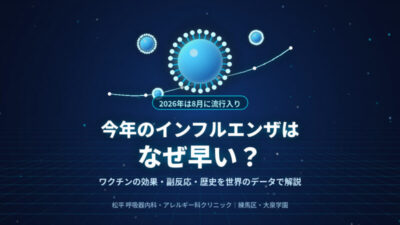 今年のインフルエンザはなぜ早い? ワクチンの効果・効き始めるまで・副反応・歴史と集団免疫を、世界のデータで解説【呼吸器内科医監修】のアイキャッチ画像