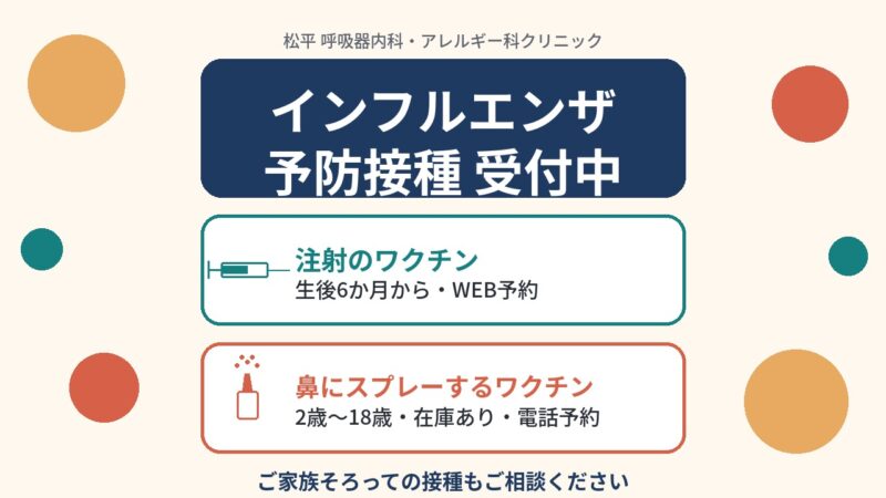 インフルエンザ予防接種 受付中(注射のワクチン・鼻にスプレーするワクチン)