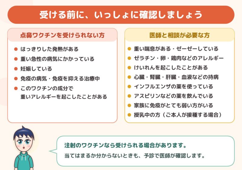 点鼻ワクチンを受けられない方と、医師と相談が必要な方をまとめたイラスト。注射のワクチンなら受けられる場合があります
